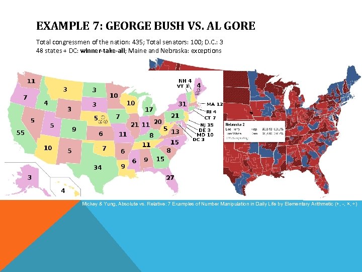 EXAMPLE 7: GEORGE BUSH VS. AL GORE Total congressmen of the nation: 435; Total
