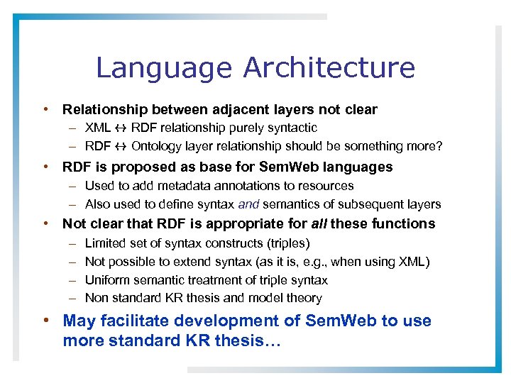 Language Architecture • Relationship between adjacent layers not clear – XML $ RDF relationship