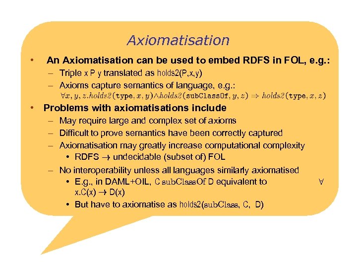 Axiomatisation • An Axiomatisation can be used to embed RDFS in FOL, e. g.