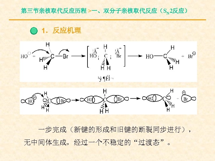 第三节亲核取代反应历程 >一、双分子亲核取代反应（SN 2反应） 1．反应机理 一步完成（新键的形成和旧键的断裂同步进行）， 无中间体生成，经过一个不稳定的“过渡态”。 