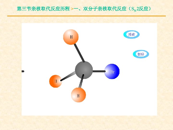第三节亲核取代反应历程 >一、双分子亲核取代反应（SN 2反应） 