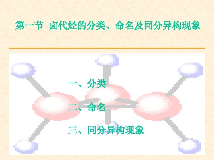 第一节 卤代烃的分类、命名及同分异构现象 一、分类 二、命名 三、同分异构现象 