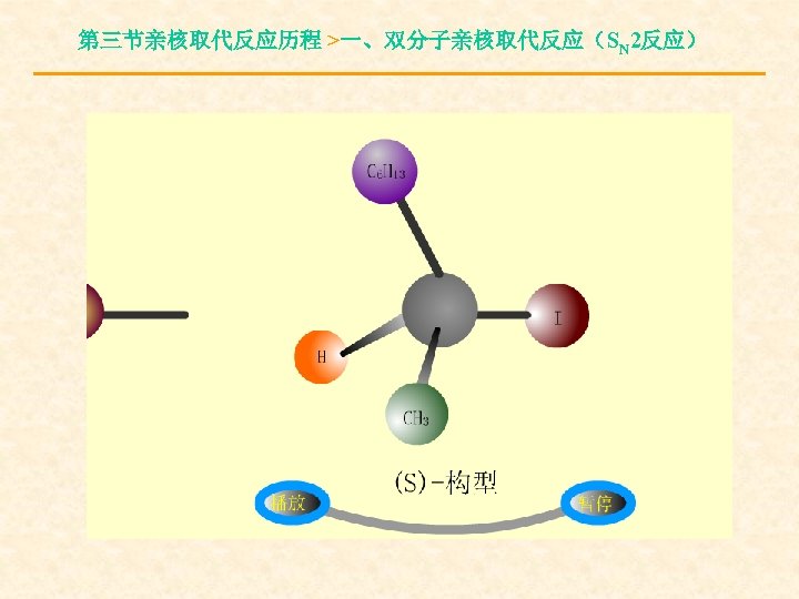 第三节亲核取代反应历程 >一、双分子亲核取代反应（SN 2反应） 