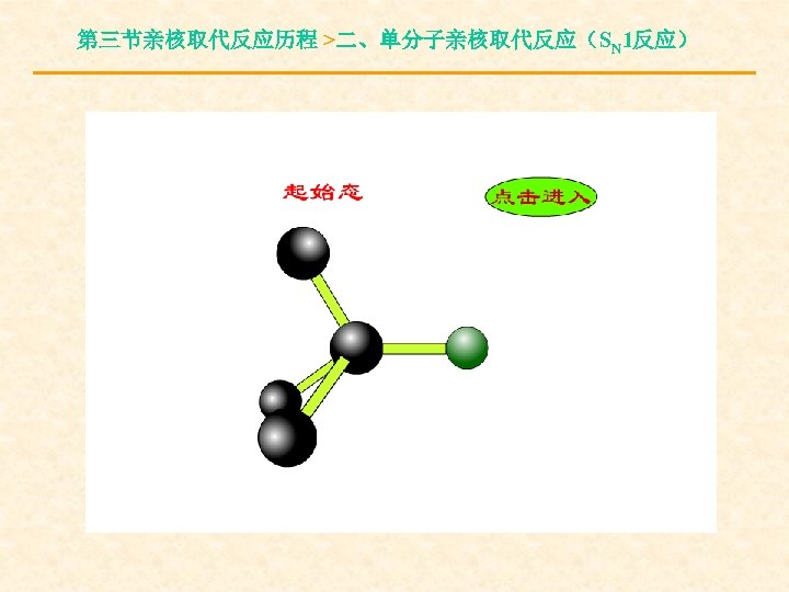 第三节亲核取代反应历程 >二、单分子亲核取代反应（SN 1反应） 