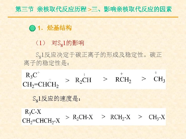 第三节 亲核取代反应历程 >三、影响亲核取代反应的因素 1．烃基结构 （1） 对SN 1的影响 SN 1反应决定于碳正离子的形成及稳定性。碳正 离子的稳定性是： SN 1反应的速度是： 