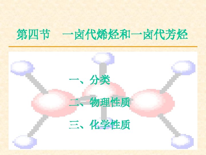 第四节 一卤代烯烃和一卤代芳烃 一、分类 二、物理性质 三、化学性质 