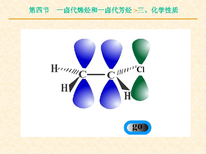 第四节 一卤代烯烃和一卤代芳烃 >三、化学性质 