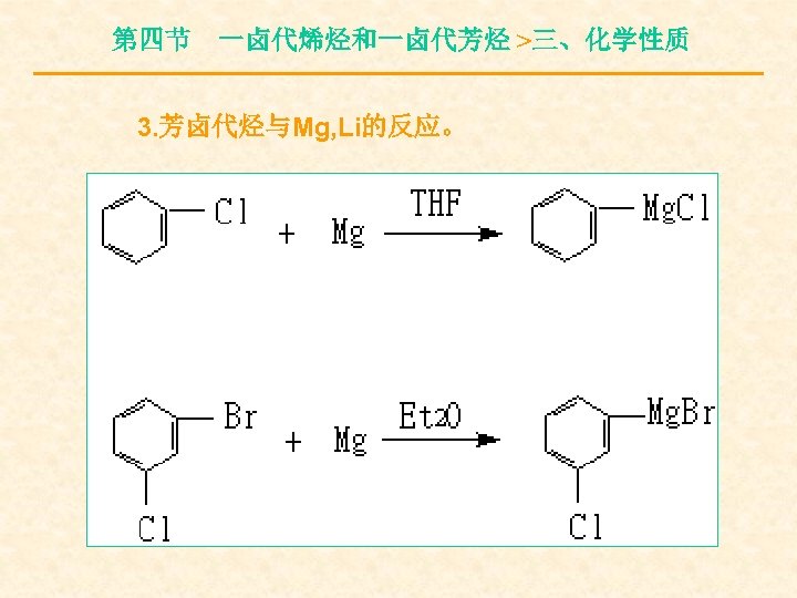 第四节 一卤代烯烃和一卤代芳烃 >三、化学性质 3. 芳卤代烃与Mg, Li的反应。 