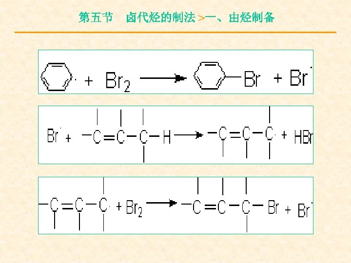 第五节 卤代烃的制法 >一、由烃制备 