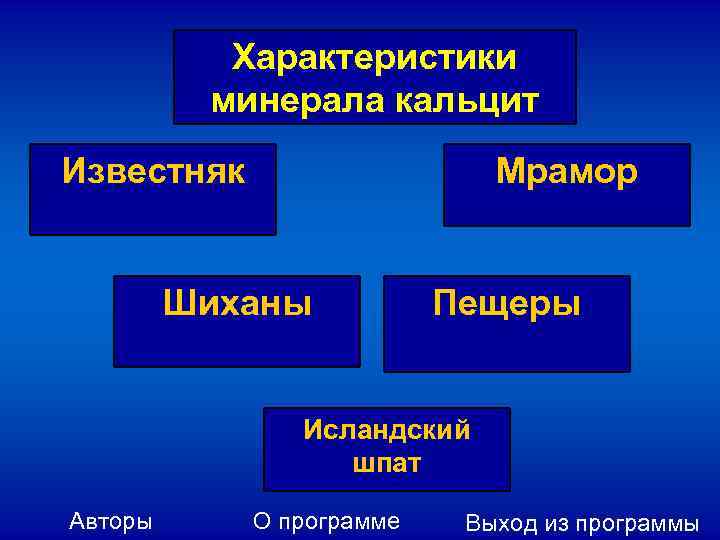 Характеристики минерала кальцит Известняк Мрамор Шиханы Пещеры Исландский шпат Авторы О программе Выход из