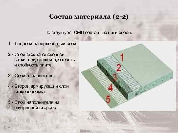 Состав материала (2 -2) По структуре, СМЛ состоит из пяти слоев: 1 - Лицевой
