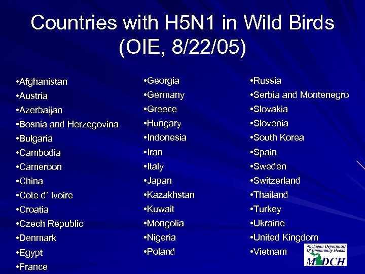 Countries with H 5 N 1 in Wild Birds (OIE, 8/22/05) • Afghanistan •