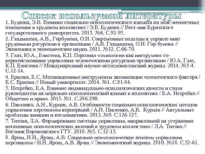 Список используемой литературы 1. Будаева, Э. В. Влияние социально-психологического климата на меж-личностные отношения в