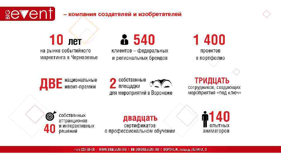 – компания создателей и изобретателей 