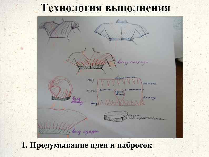 Технология выполнения 1. Продумывание идеи и набросок 
