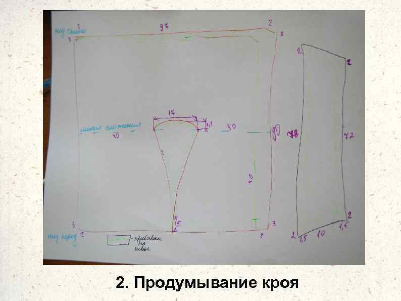 2. Продумывание кроя 