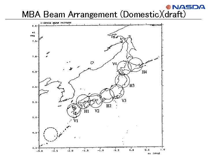 MBA Beam Arrangement (Domestic)(draft) 