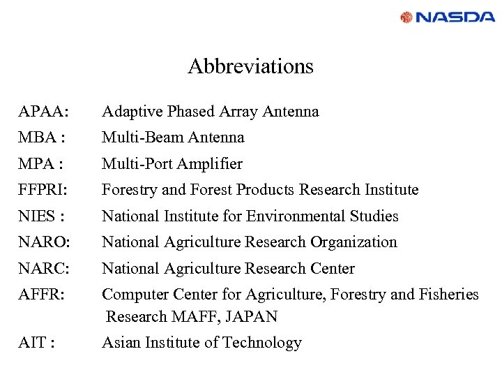 Abbreviations APAA: Adaptive Phased Array Antenna MBA : Multi-Beam Antenna MPA : Multi-Port Amplifier