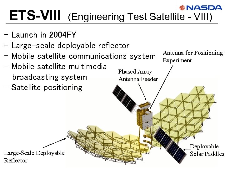 ETS-VIII - (Engineering Test Satellite - VIII) Launch in 2004 FY Large-scale deployable reflector