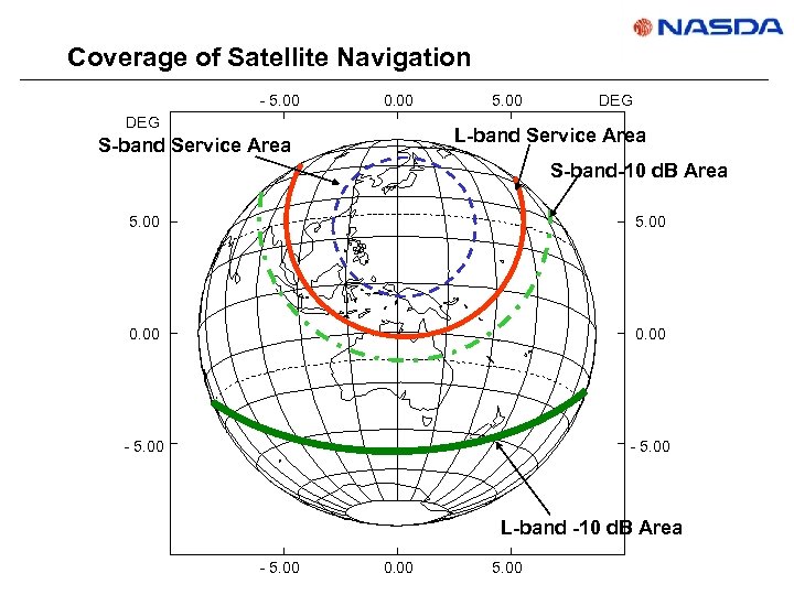 Coverage of Satellite Navigation - 5. 00 0. 00 DEG 5. 00 DEG L-band