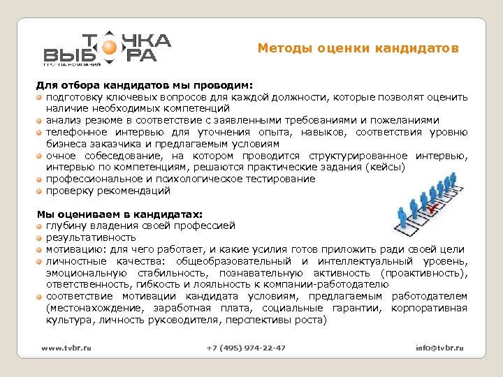 Методы оценки кандидатов Для отбора кандидатов мы проводим: подготовку ключевых вопросов для каждой должности,
