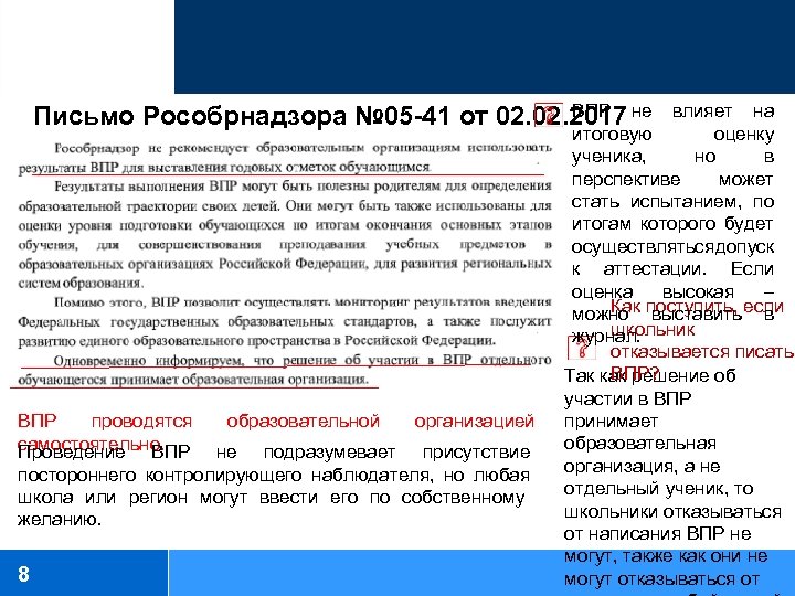 ВПР Письмо Рособрнадзора № 05 -41 от 02. 2017 не ВПР проводятся образовательной организацией