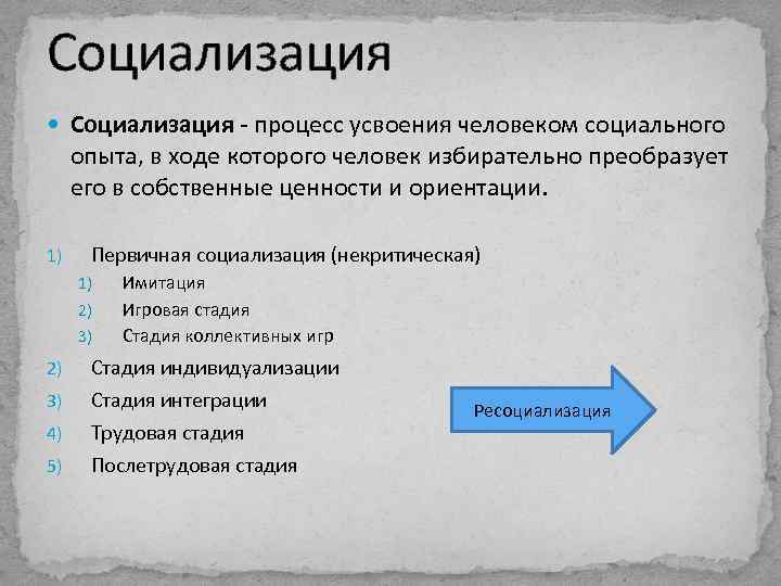 Социализация - процесс усвоения человеком социального опыта, в ходе которого человек избирательно преобразует его