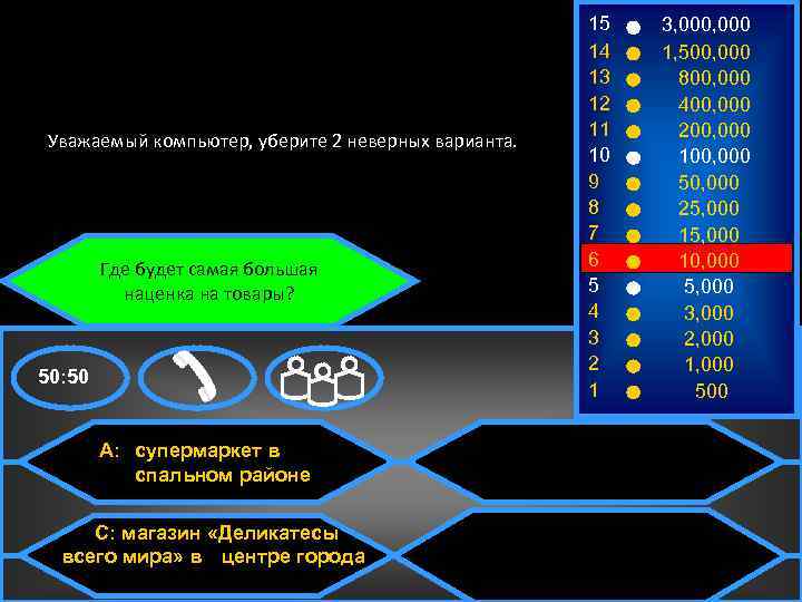 Уважаемый компьютер, уберите 2 неверных варианта. Где будет самая большая наценка на товары? 50: