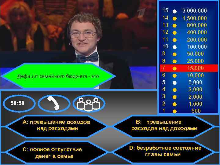 Дефицит семейного бюджета - это 50: 50 A: превышение доходов над расходами C: полное