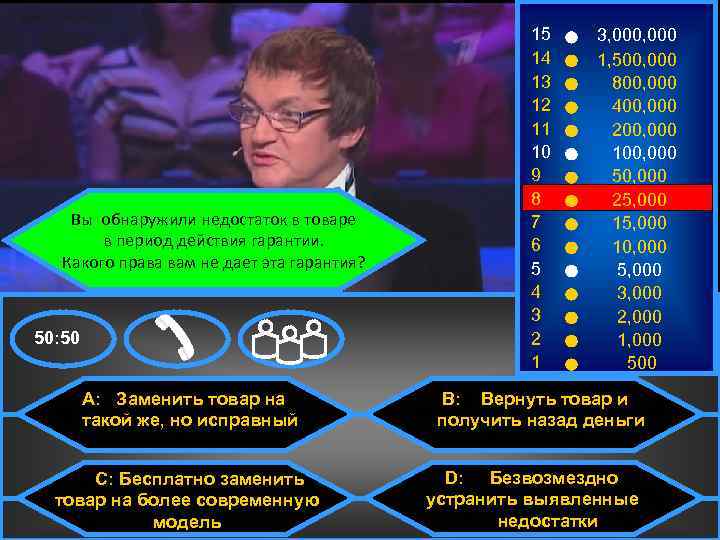 Вы обнаружили недостаток в товаре в период действия гарантии. Какого права вам не дает