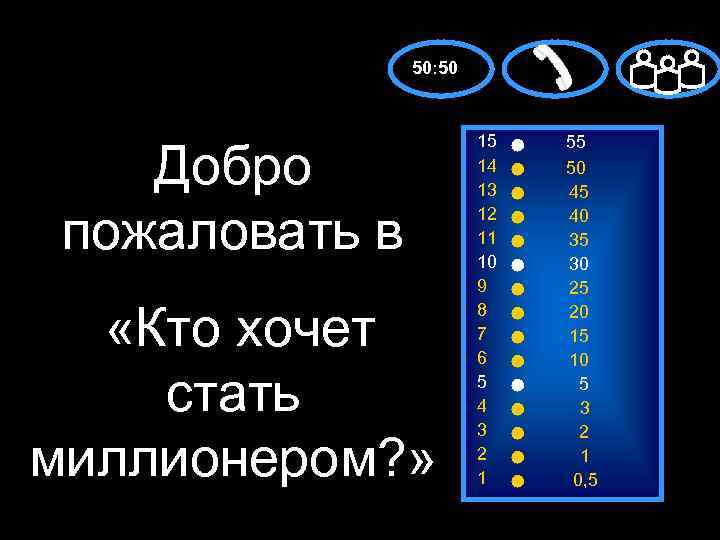 50: 50 Добро пожаловать в «Кто хочет стать миллионером? » 15 14 13 12