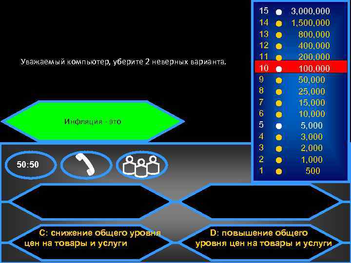 Уважаемый компьютер, уберите 2 неверных варианта. Инфляция - это 50: 50 C: снижение общего