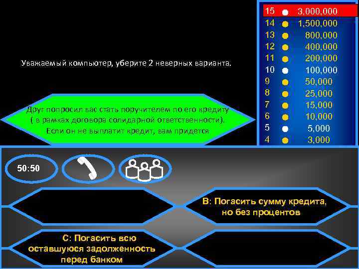 Уважаемый компьютер, уберите 2 неверных варианта. Друг попросил вас стать поручителем по его кредиту