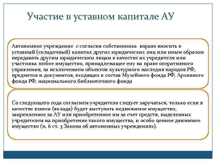 Участие в уставном капитале АУ Автономное учреждение с согласия собственника вправе вносить в уставный