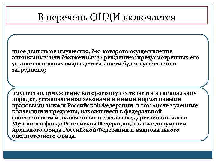 В перечень ОЦДИ включается иное движимое имущество, без которого осуществление автономным или бюджетным учреждением