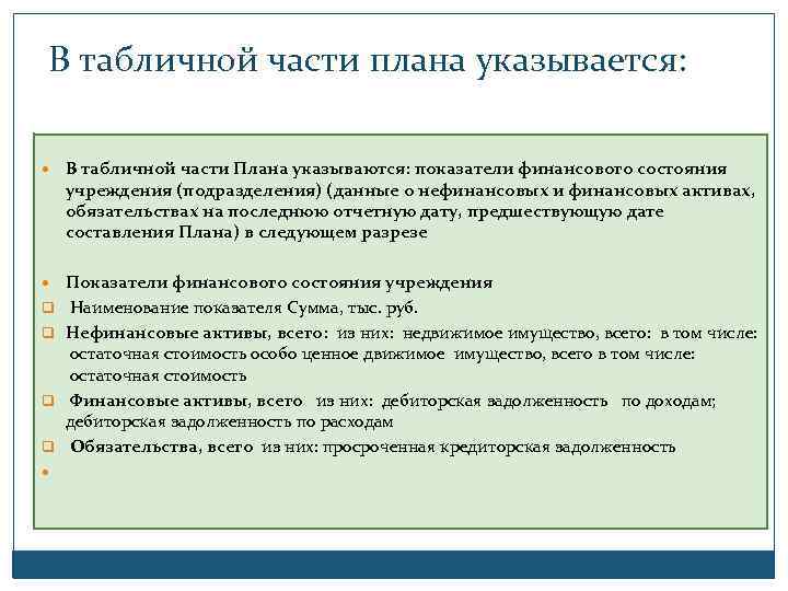 В табличной части плана указывается: В табличной части Плана указываются: показатели финансового состояния учреждения