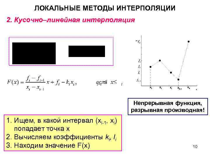 Что такое интерполяция в компьютерной графике