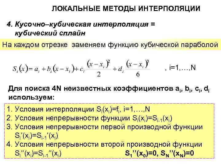 Методы интерполяции изображений