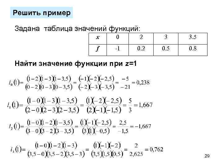 Решить пример Задана таблица значений функций: x 0 2 3 3. 5 f -1