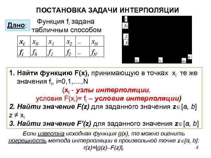 ПОСТАНОВКА ЗАДАЧИ ИНТЕРПОЛЯЦИИ Дано: xi fi Функция fi задана табличным способом x 0 f