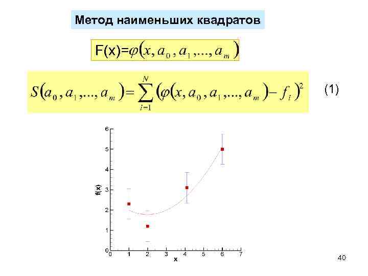 Метод наименьших квадратов F(x)= (1) 40 