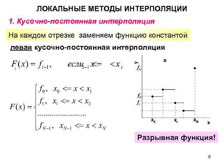 Локальный метод