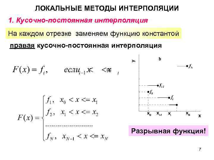 Блок схема интерполяции лагранжа