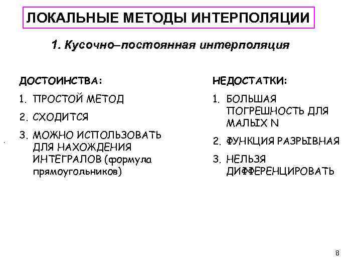 ЛОКАЛЬНЫЕ МЕТОДЫ ИНТЕРПОЛЯЦИИ 1. Кусочно–постоянная интерполяция ДОСТОИНСТВА: НЕДОСТАТКИ: 1. ПРОСТОЙ МЕТОД 1. БОЛЬШАЯ ПОГРЕШНОСТЬ