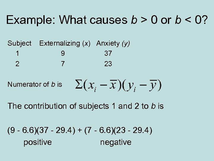 Example: What causes b > 0 or b < 0? Subject 1 2 Externalizing