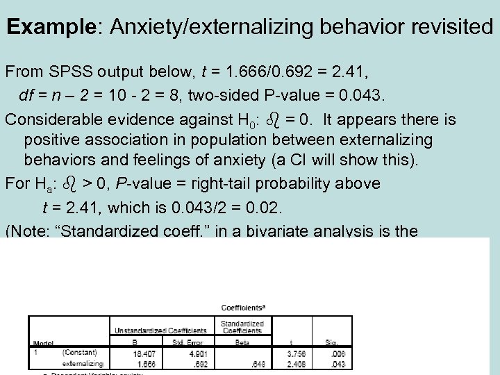 Example: Anxiety/externalizing behavior revisited From SPSS output below, t = 1. 666/0. 692 =