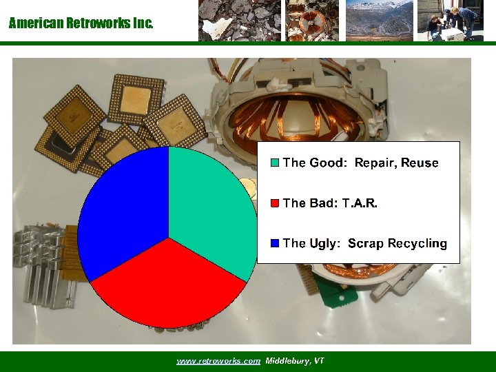 American Retroworks Inc. www. retroworks. com Middlebury, VT 