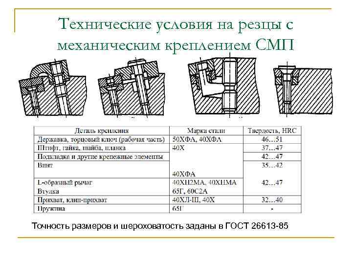 Резцы с смп чертеж