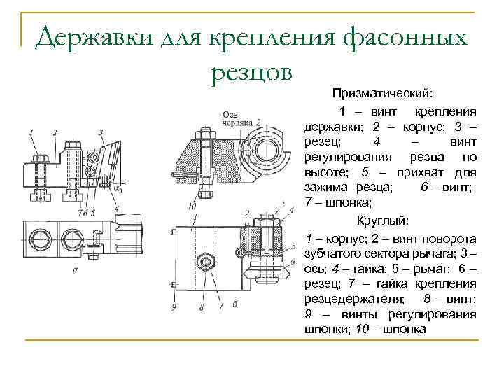 Державки для крепления фасонных резцов Призматический: 1 – винт крепления державки; 2 – корпус;