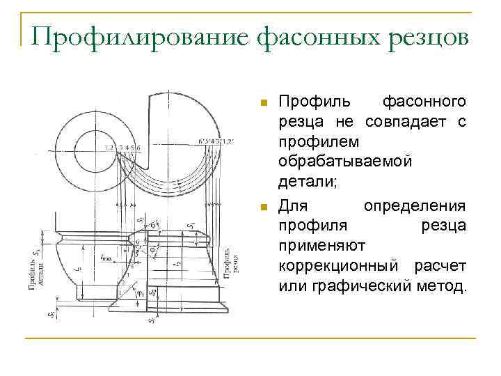 Профилирование. Профилирование круглого фасонного резца. Графическое профилирование круглого фасонного резца. Профиль фасонного резца контролируют. Профилирование фасонных резцов.